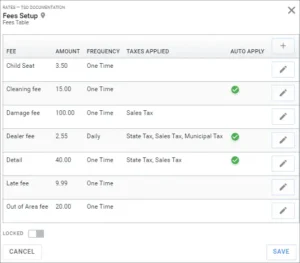 Read more about the article What Is TSD Rental Charge On Credit Card?